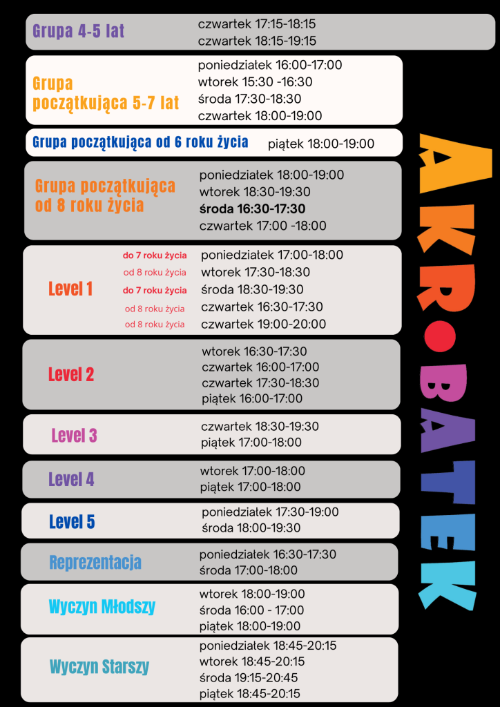 grafik nowy sezon akro 2026